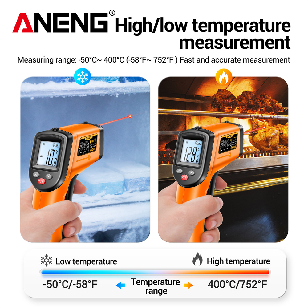 ANENG Termometro a Infrarossi  - Soap Making Thermometer recensione e prezzo