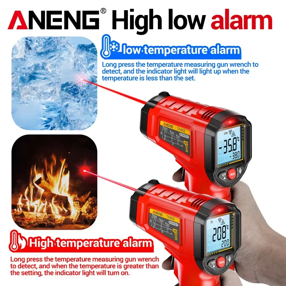 Termometro a Infrarossi Senza  - Soap Making Thermometer recensione e prezzo